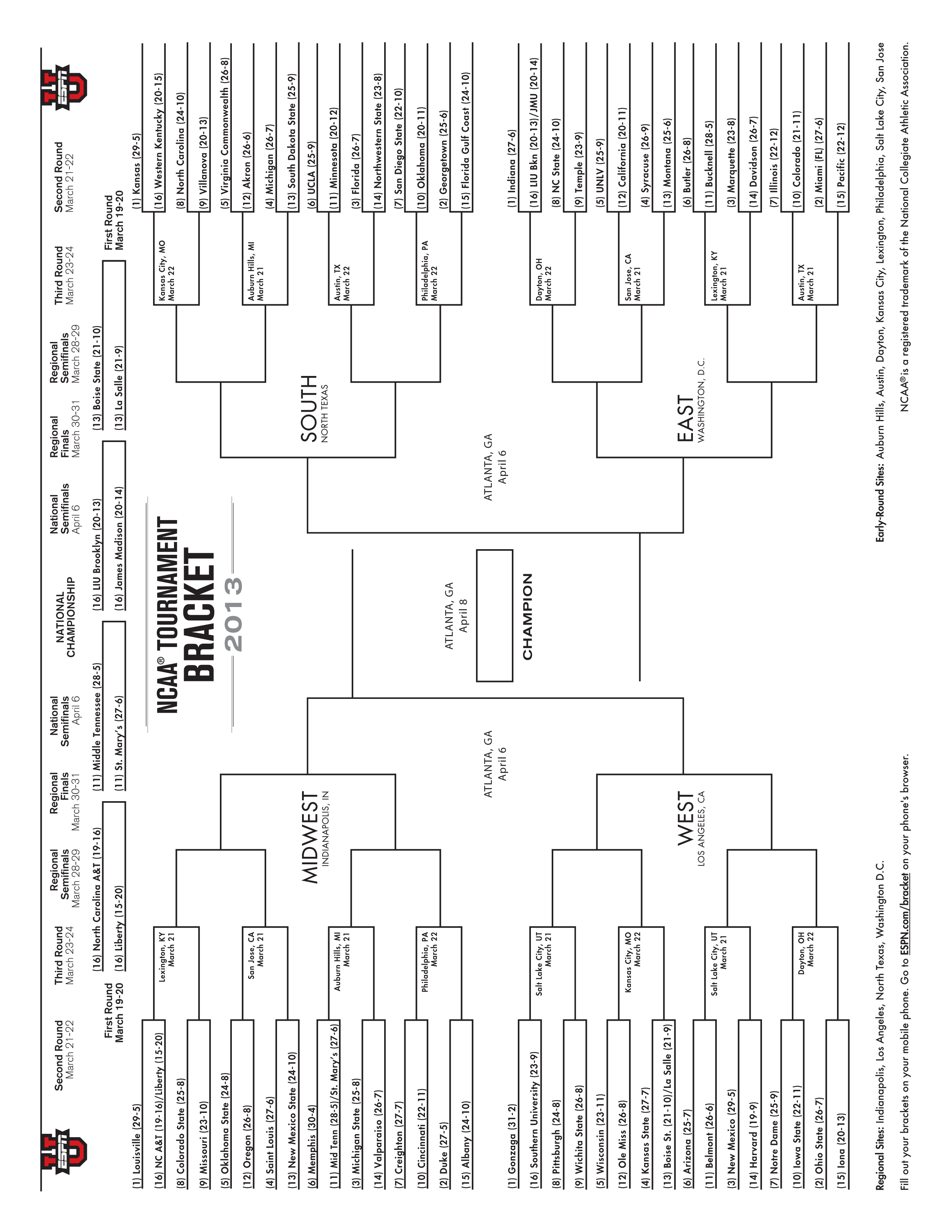 Printable NCAA Tournament Bracket Brickslap