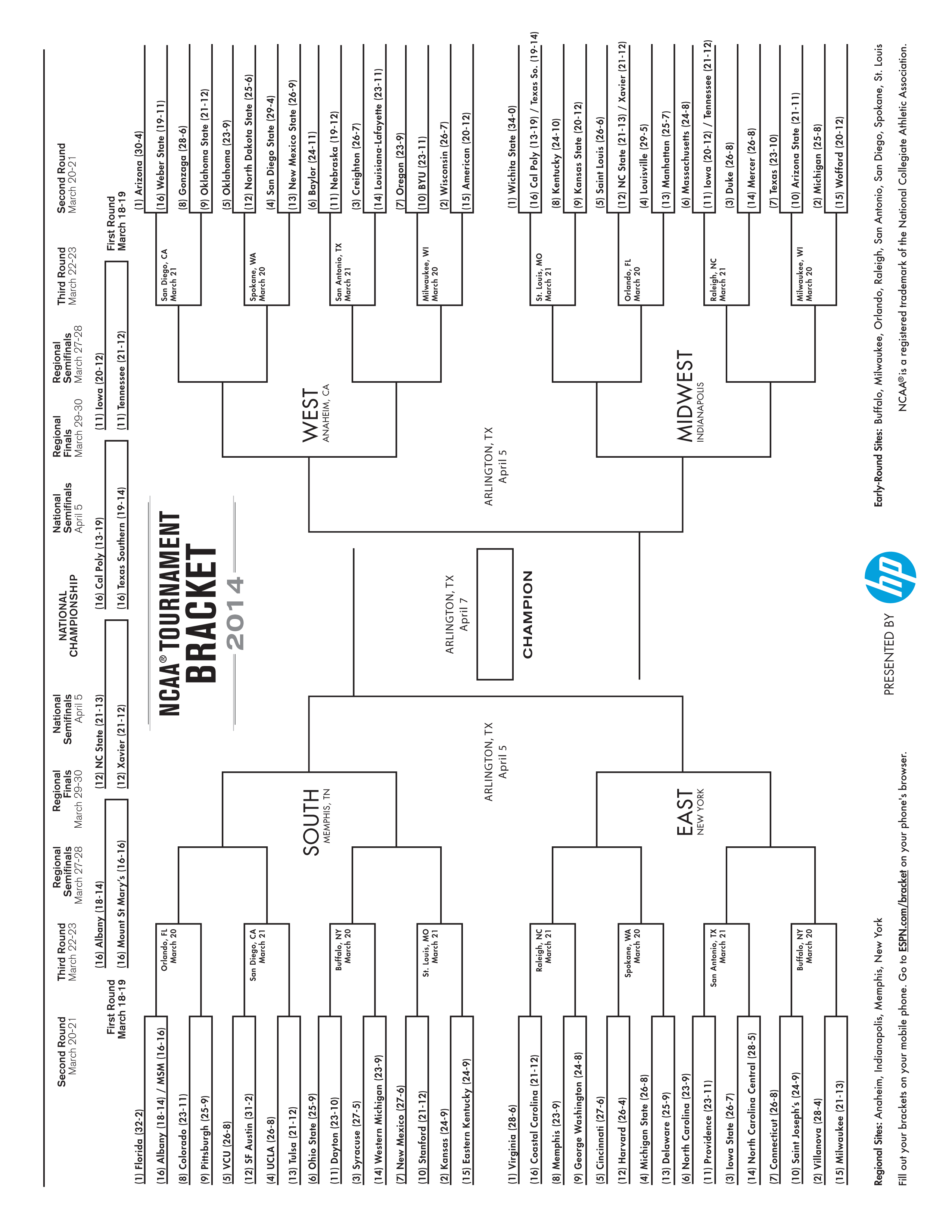 Printable 2014 NCAA Tournament Bracket – Brickslap2550 x 3300